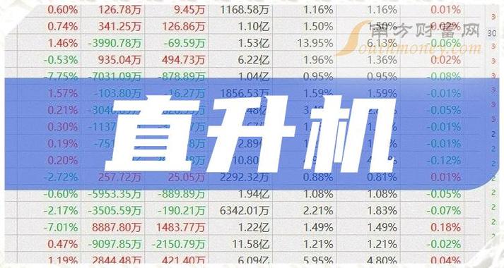 2024年06月19日 字节概念概念股排行榜「字节概念股票」 汽车服务