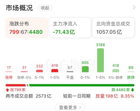 浙大网新(600797.SH)将于6月26日发放2023年度现金红利 每股派0.04元