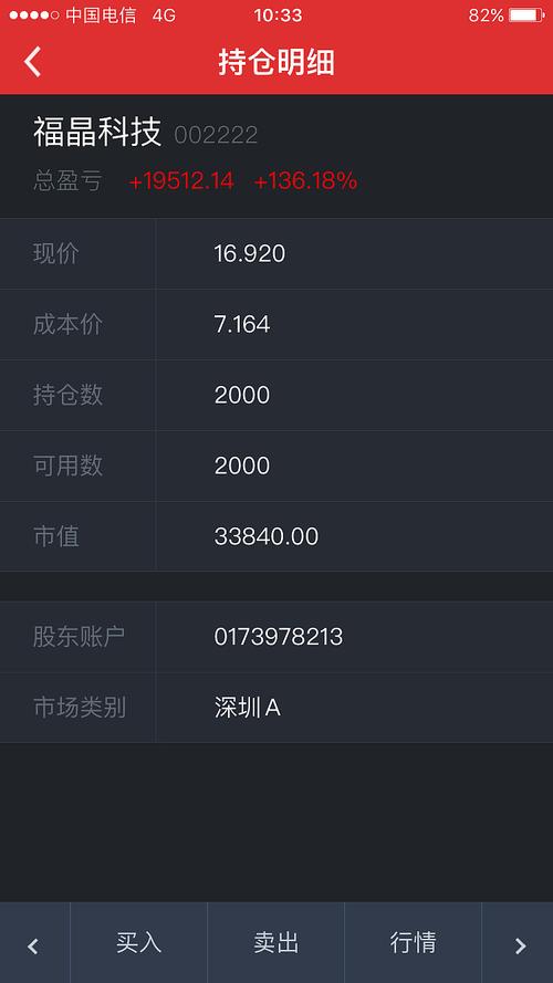 福晶科技(002222.SZ)2023年度10转1股派1元 股权登记日为6月27日 天气预报