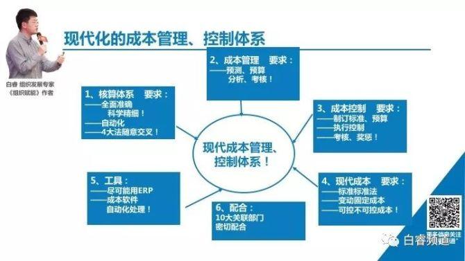*ST中利:产业投资人厦门建发在资源导入、降本增效等方面为公司提供更为复合的全方位支持,为公司后续持续经营发展提供强大驱动力 汽车服务