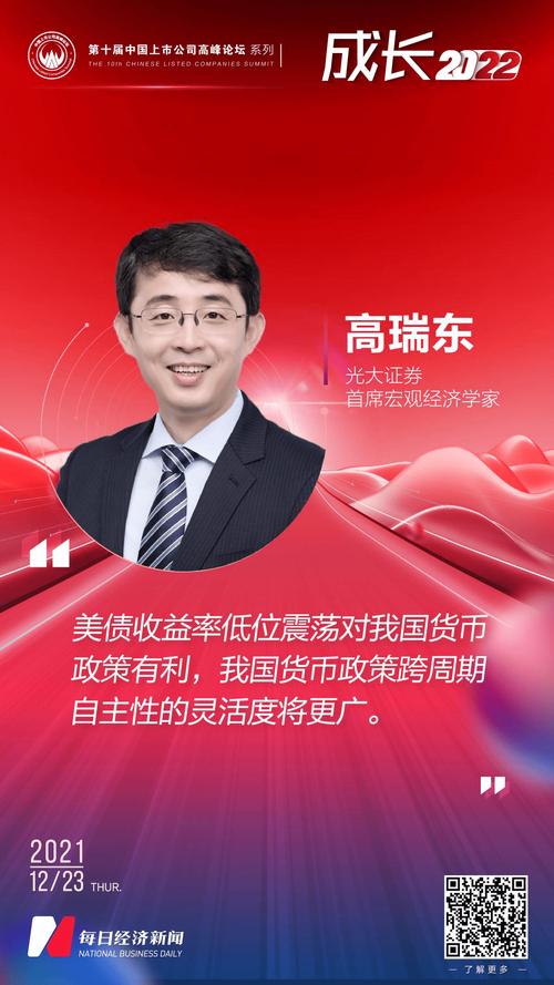 光大证券高瑞东:新质生产力方向蕴含的长期投资机遇值得投资者关注 天气预报