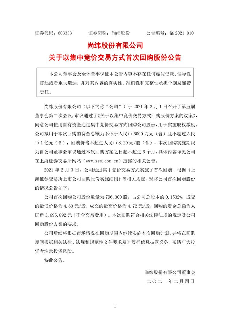 尚纬股份:公司拟回购不超过1465.20万股公司股份「尚纬股份收购」 天气预报