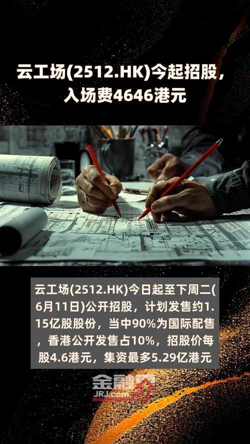 天聚地合今起招股 入场费4209港元「天聚地合上市」 汽车服务