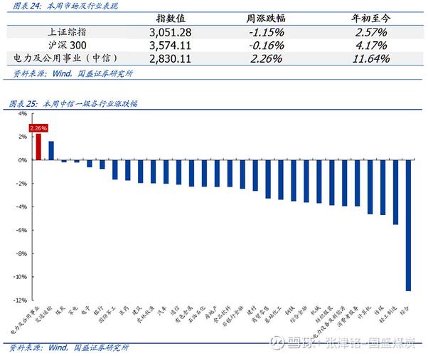富吉瑞(688272)盘中异动 股价振幅达8.12% 上涨8.29%(06-20)「富吉瑞股价预测」 家电资讯