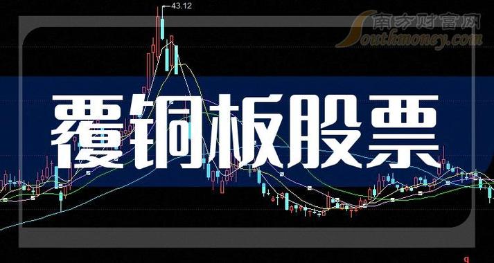 力源科技(688565)盘中异动 股价振幅达6.26% 上涨6.7%(06-20)「力源科技股票最新资讯」 家电资讯