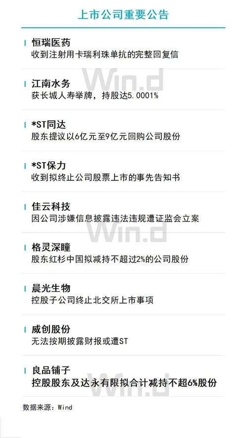 百奥赛图-B盘中异动 大幅下跌5.00%报7.410港元「百奥赛图ipo最新消息」 汽车服务