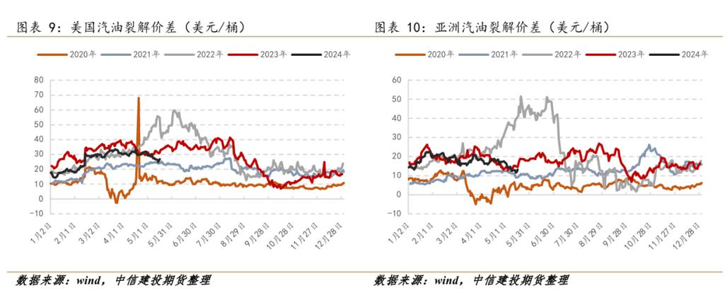 6月20日国内原油期货涨0.67%「原油6月价格」 维修服务