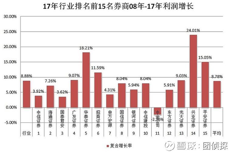中信建投证券(06066.HK)：“24信投S3”实际发行规模65亿元「06066 中信建投」 汽车服务