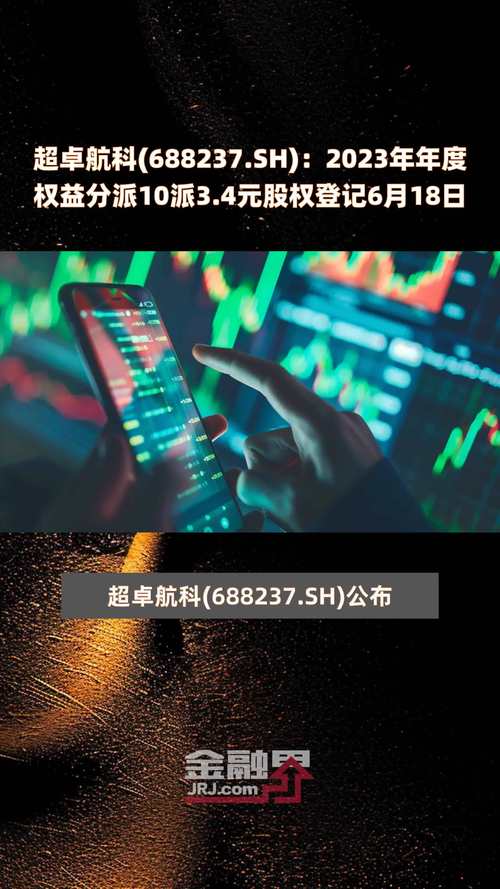 中国卫星(600118.SH)：2023年年度权益分派10派0.4元 股权登记6月27日「中国卫星2020年分红」 汽车服务