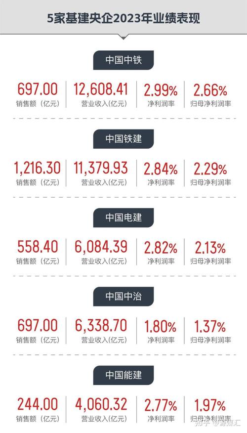 中国铁建(01186.HK)：谢华刚辞任证券事务代表「中国铁建谢涛」 维修服务