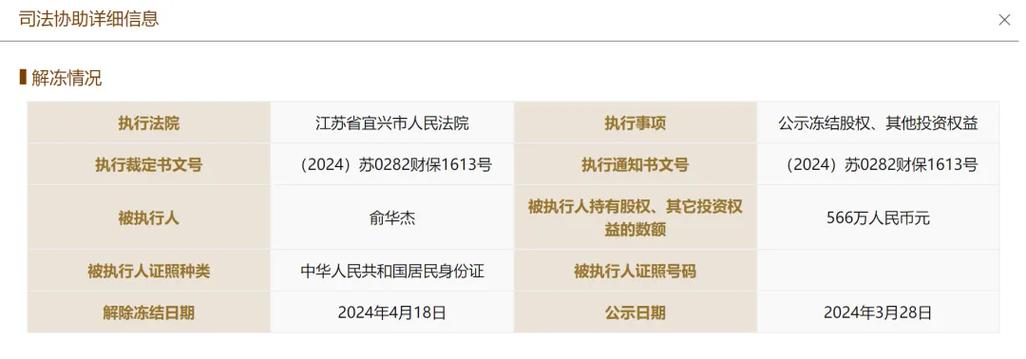 浙江太湖远大新材料:北交所本周第二单IPO审核过会,时隔4个月重启审核 生活资讯
