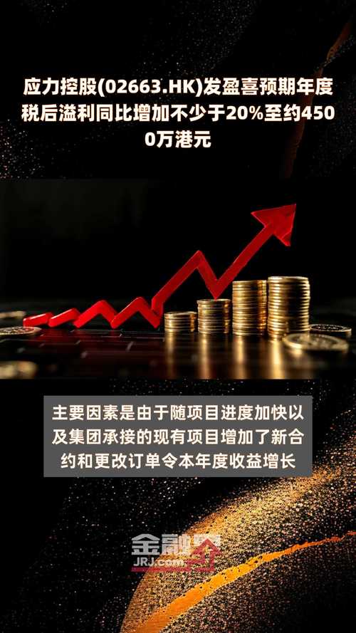 美高域(01985.HK)年度总收益约12.34亿港元 同比增加约5.8%「美高域电器有限公司」 天气预报