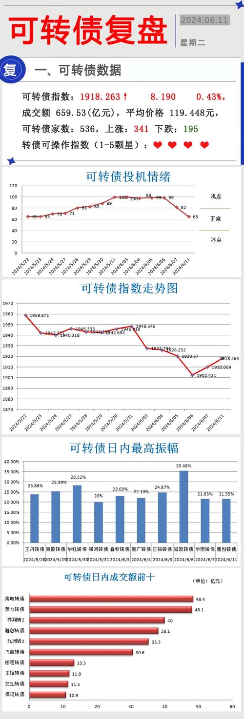 丰业银行维持B2Gold(BTG.US)买入评级,维持目标价3.65美元「丰业银行gic」 天气预报