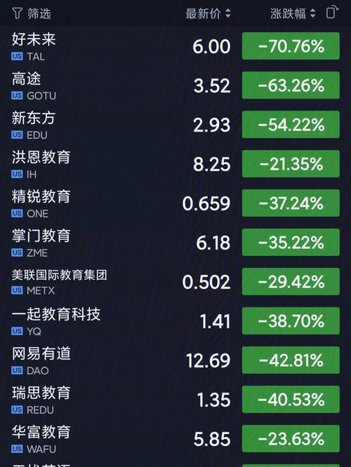 巴拉圭央行将主要利率维持在6.00%不变。「巴拉圭 货币」 天气预报