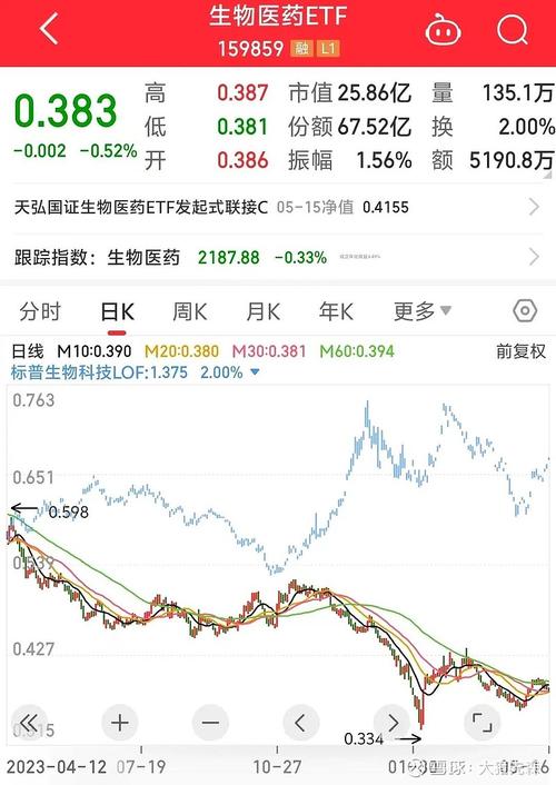 四会富仕(300852)盘中异动 股价振幅达11.25% 上涨7%(06-21)「四会富仕(300852)股吧」 生活资讯