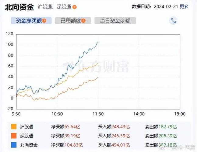 多只宽基ETF大幅放量 疑似国家队出手护盘「宽基指数etf基金」 汽车服务