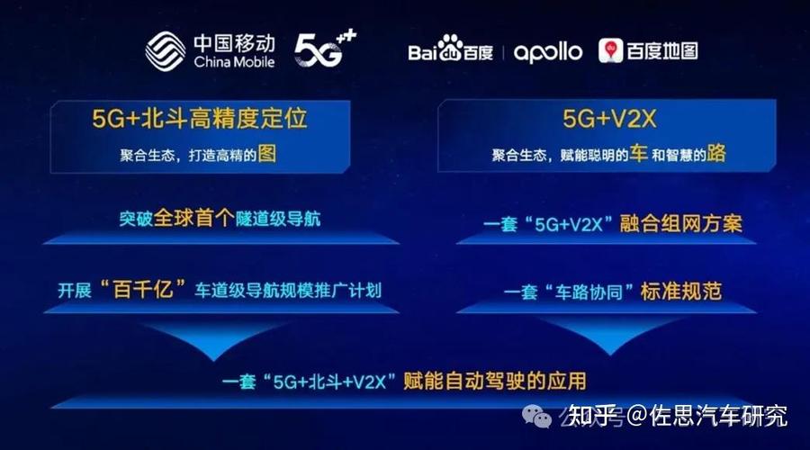 南京熊猫(600775.SH)：在车路协同和车联网方面暂时没有成熟产品 生活资讯
