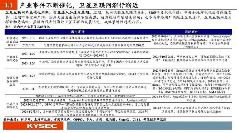 中金电子行业中期策略:关注设备国产替代机会 拥抱“AI+”「中金电子股票」 家电资讯