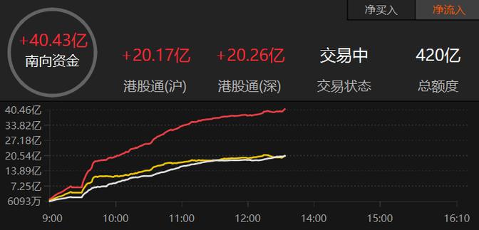 誉燊丰控股(02132)发布年度业绩，股东应占溢利2614.9万港元 同比减少20.26% 汽车服务