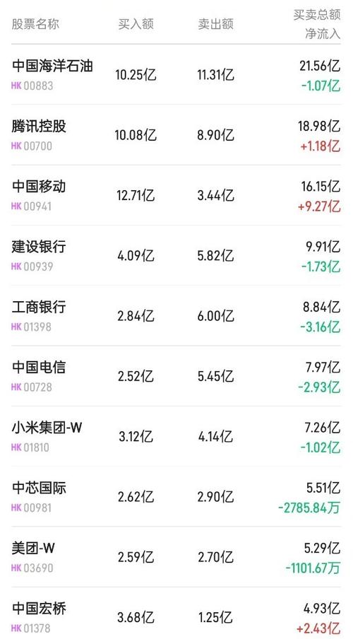 中升控股(00881.HK)将派发末期股息每股0.797港元「中升控股 港股」 天气预报