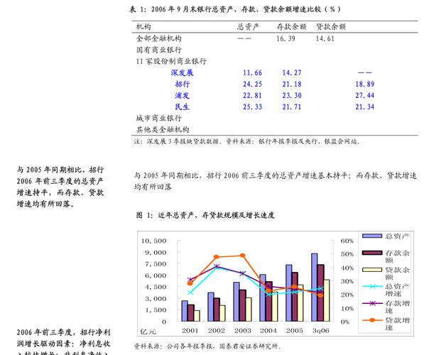 亚盛集团(600108.SH)董事李宗国收到甘肃证监局警示函「甘肃亚盛集团李克华」 生活资讯