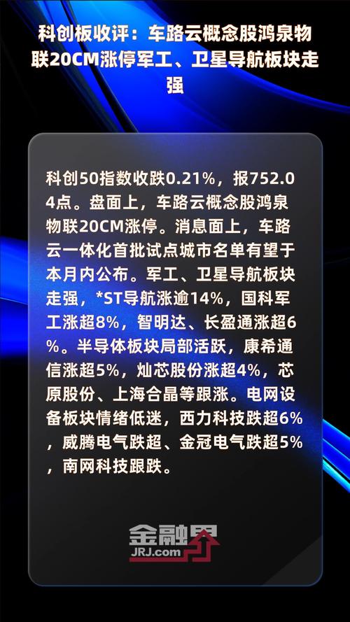 A 股要走强 科创板需挺起腰杆「科创板强势股」 汽车服务