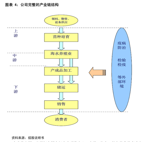 江瀚新材(603281.SH)：2023年年度权益分派10派10.1元 股权登记6月27日「江瀚新材料股份有限公司」 天气预报