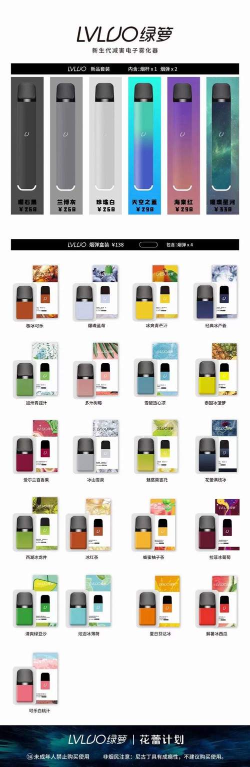 FDA批准首批薄荷醇调味电子烟「薄荷味电子烟有害吗」 家电资讯