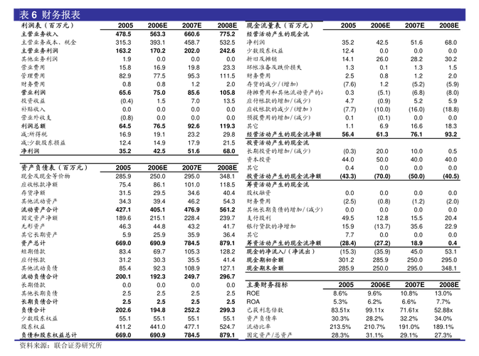 江苏华兰药用：注册资本变更为 12937.4042 万元「江苏华兰药用新材料ipo注册」 天气预报