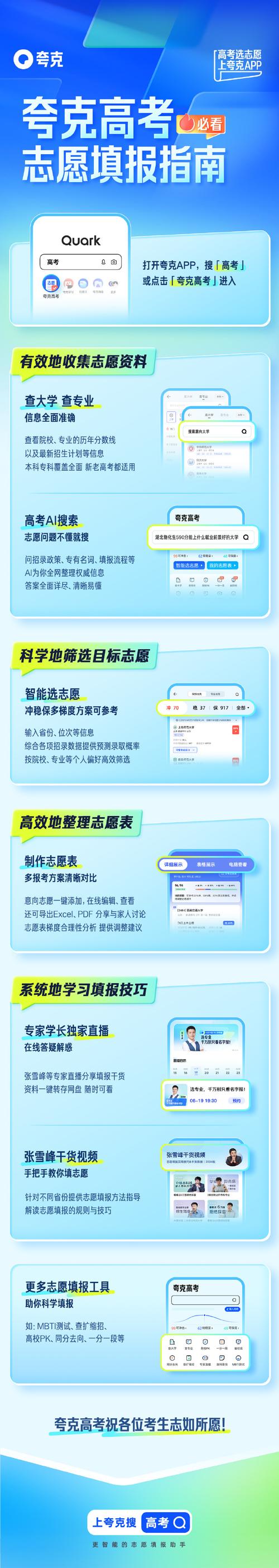 明起多省份可查高考成绩,查分时间最全汇总「可查高考成绩的省份」 天气预报