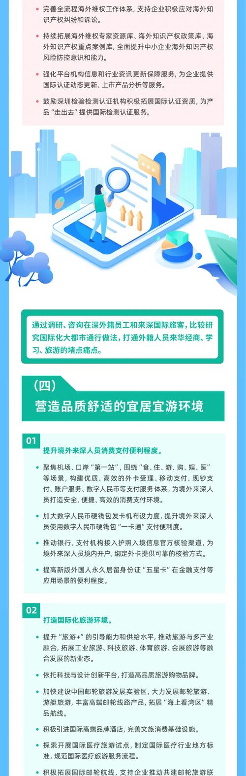 深圳连发3份优化营商环境工作方案!「优化营商环境 深圳」 家电资讯
