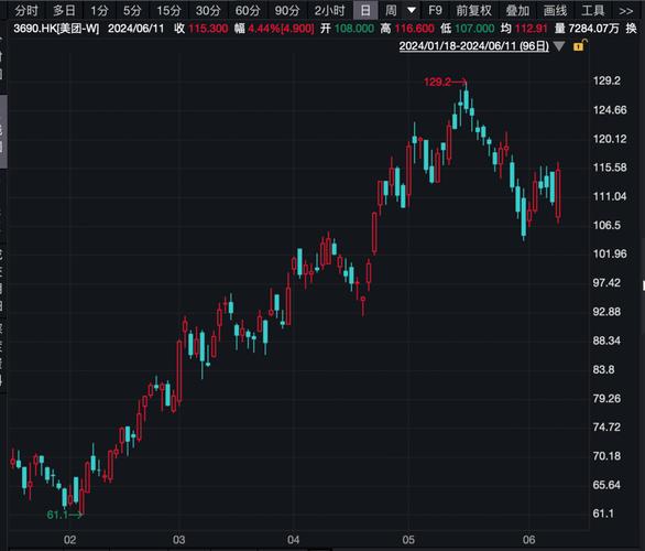 建溢集团(00638.HK)年度收益11.04亿港元 净亏损2.12亿港元「建溢集团股票」 家电资讯