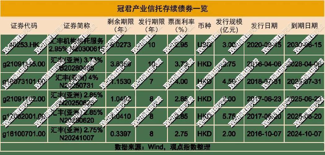香港潮商集团(02322)发盈警，预期年度净亏损约8000万港元至9000万港元 同比扩大 汽车服务