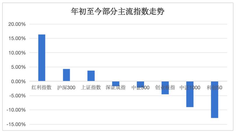 建溢集团(00638)发布年度业绩,股东应占亏损2.12亿港元 同比减少27.89%「建溢集团股票」 汽车服务