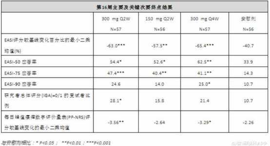 康乃德生物(CNTB.US)被困在商业化前夕:创始人离场,股价7天下跌逾30%「康乃德生物医药公司怎么样」 生活资讯