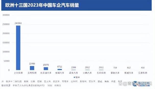 跟风欧美,加拿大拟对华征收新关税「加拿大对中国征收关税」 生活资讯