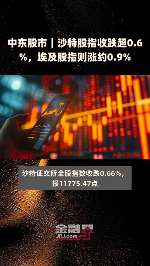 沙特股指长假归来收涨超2%,埃及股指涨超2.4%五天涨约5.5%「沙特股指即时行情」 汽车服务