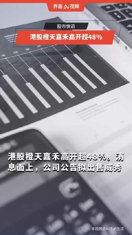 港股橙天嘉禾高开超48%「橙天嘉禾股票」 生活资讯