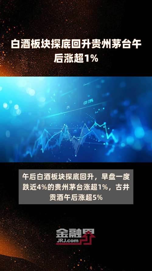 贵州茅台午后回升：白酒板块反弹，古井贡酒涨超5%「茅台股价回升」 维修服务