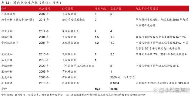 研报掘金|中信建投:看好TCL电子未来的增长前景 予其“买入”评级 汽车服务
