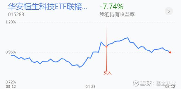 港股三大指数齐跌,半导体、餐饮股走势分化「港股 餐饮」 汽车服务