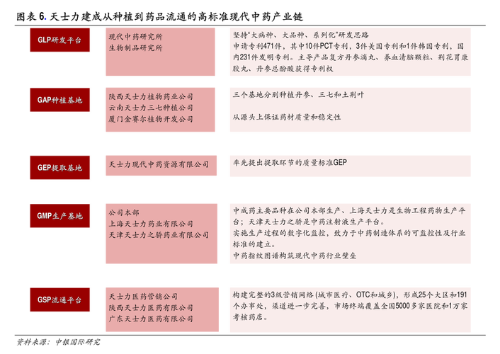 超图软件(300036.SZ)：已累计回购1.4039%股份「超图软件(300036)最新消息公告」 天气预报