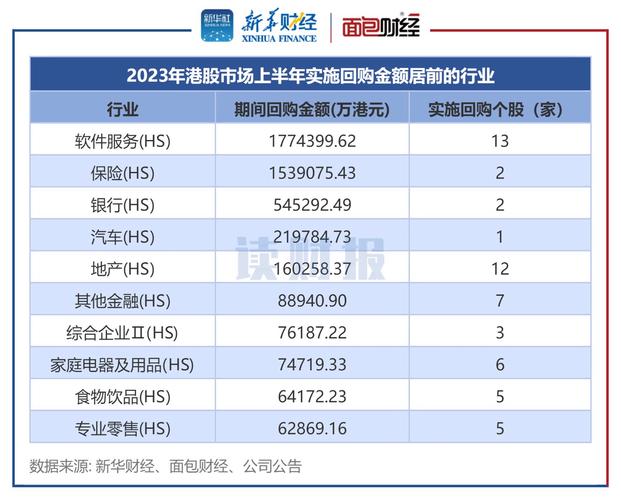三生制药(01530)6月24日耗资约746.95万港元回购125.7万股「三生制药暴跌」 天气预报