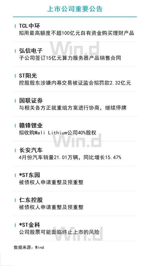 美银证券维持博伊德赌场(BYD.US)买入评级 维修服务