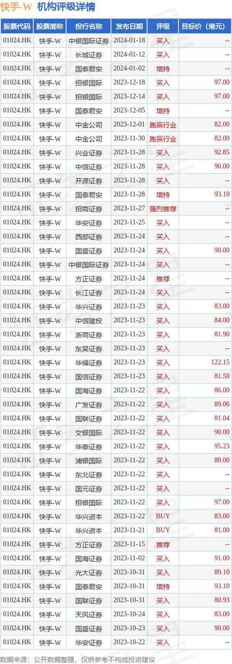 金阳新能源(01121)6月24日斥资7.05万港元回购1.8万股「金阳新能源为什么一直跌」 汽车服务