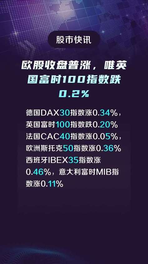 欧股主要指数收盘普涨 欧洲斯托克50指数涨0.84%「欧洲斯托克50指数走势」 维修服务