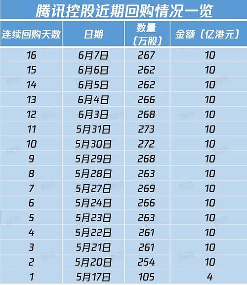 沛嘉医疗-B(09996)6月24日斥资528.85万港元回购188万股「沛嘉医疗股票怎么样」 家电资讯