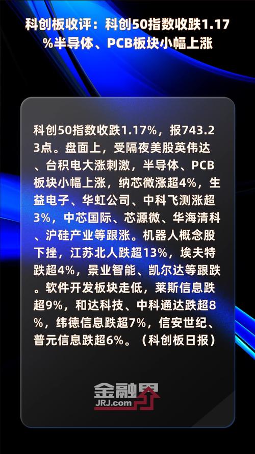 泓德基金:“科创板八条”发布,科创50指数上周小幅上涨「科创板红筹企业名单」 天气预报