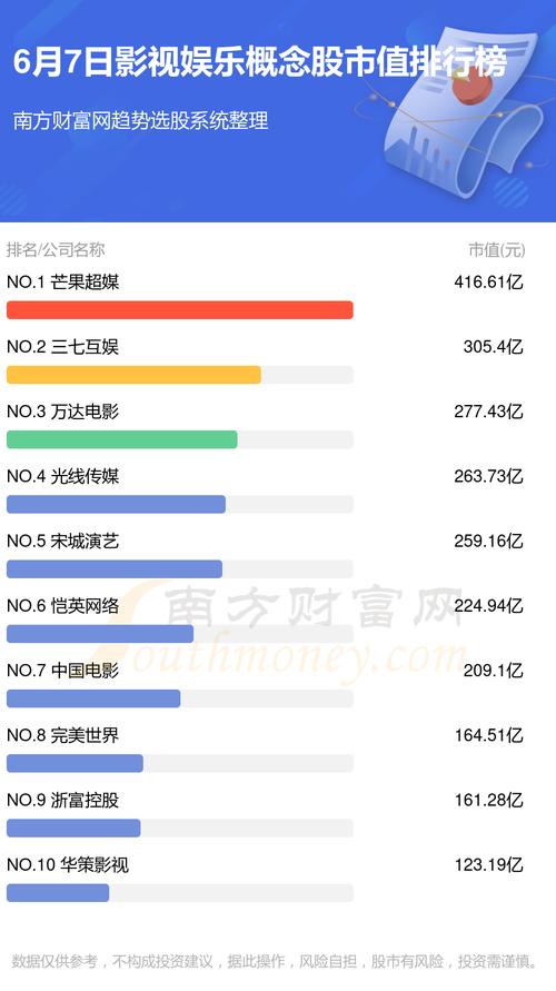 2024年06月25日 刀片电池概念股排行榜「刀片电池概念龙头股」 天气预报