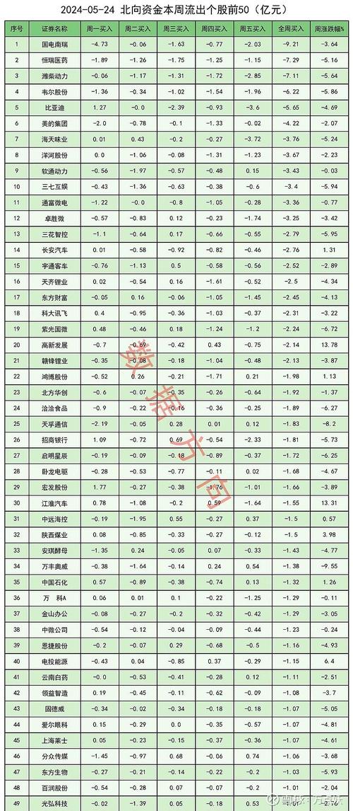 震雄集团(00057.HK)年度权益持有人应占溢利下跌23%至1.01亿港元「震雄集团股票」 家电资讯